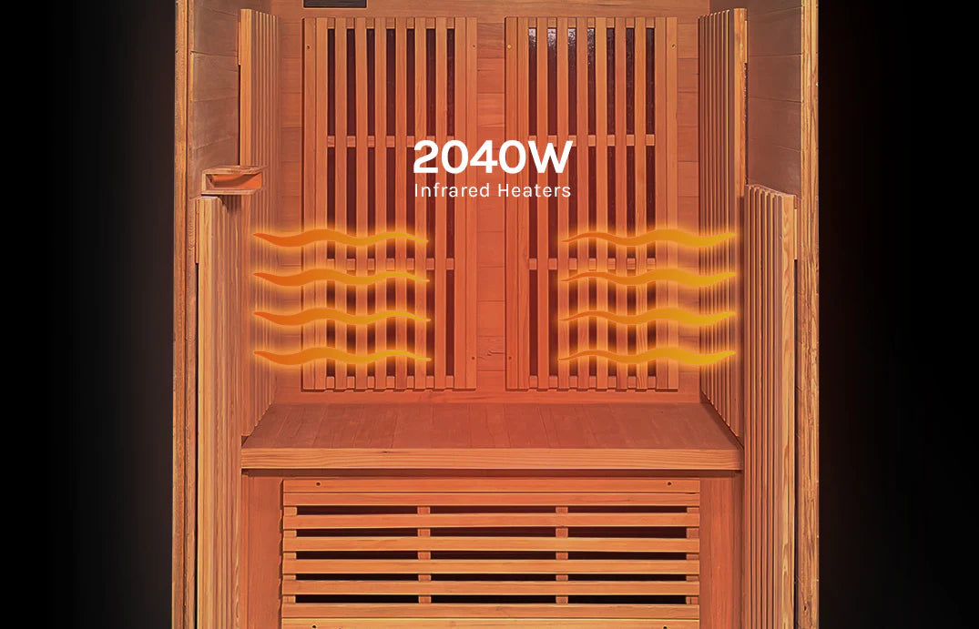 Regen8 Duo Infrared Heaters