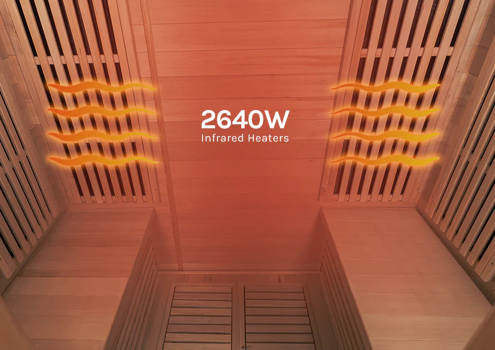 Regen8 Quadro Infrared Sauna Infrared Heaters