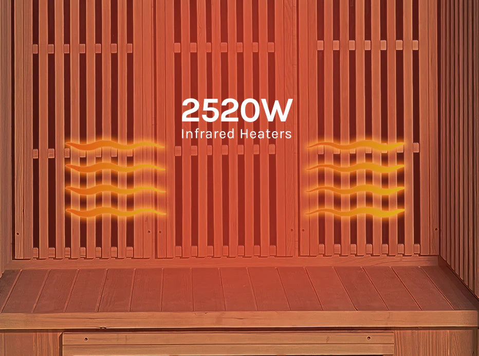 Regen8 Trio Infrared Heaters