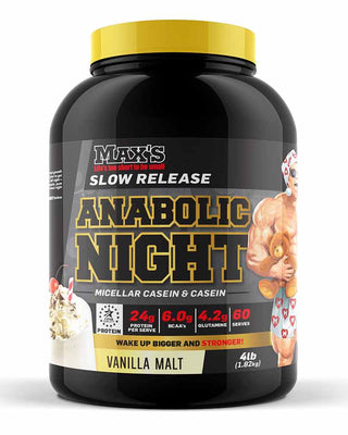 Recovery Proteins