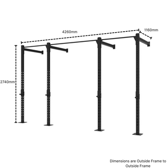 Xpeed 2 Cell Wall Mounted Rig with Dimensions